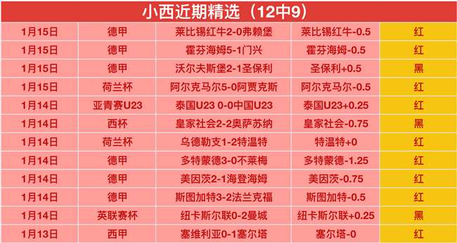 揭秘,土超劲旅,早场竟大放,欧亿体育官网,欧亿体育平台,欧亿体育链接,欧亿体育官方