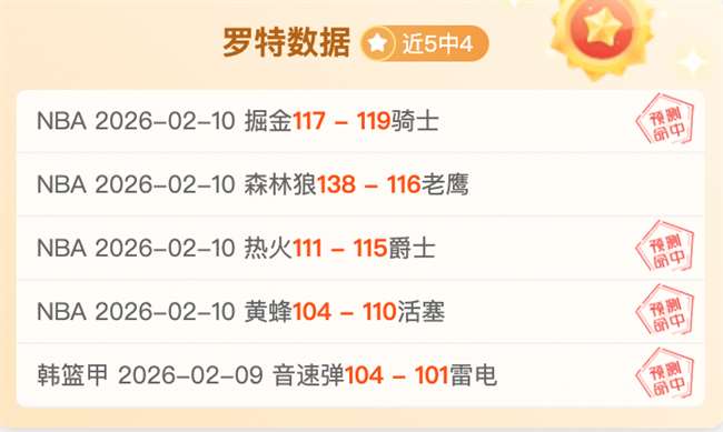 战局风云,连胜传奇能,否续写,欧亿体育官网,欧亿体育平台,欧亿体育链接,欧亿体育官方