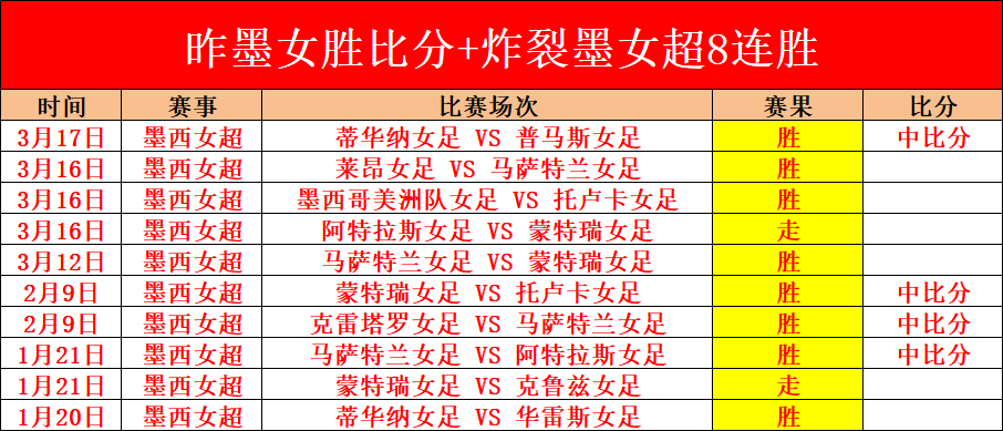 姆巴佩达成,场里程碑,场创,欧亿体育官网,欧亿体育平台,欧亿体育链接,欧亿体育官方