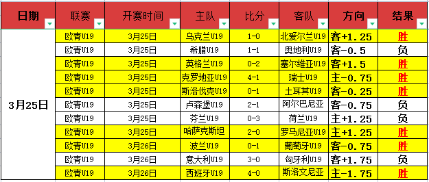 沙特代表团,团长分享学,习中国冰雪,欧亿体育官网,欧亿体育平台,欧亿体育链接,欧亿体育官方