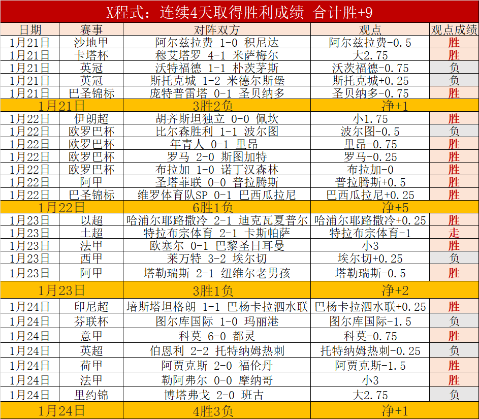广东队创队,史最差纪录,徐杰胡明轩,欧亿体育官网,欧亿体育平台,欧亿体育链接,欧亿体育官方