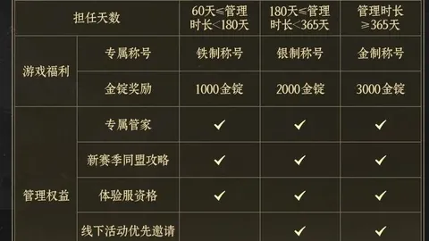 哈兰德单赛季5球进利物浦，创自199394赛季纪录