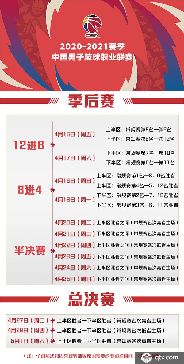 限可能